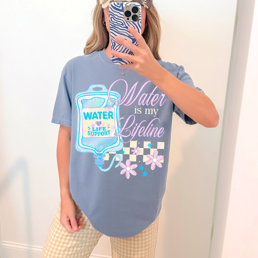 Water IV BAG | July 2025